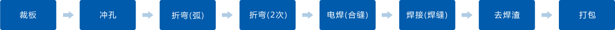 PG电子(中国)官方网站